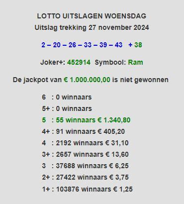 lotto uitslagen woensdag.